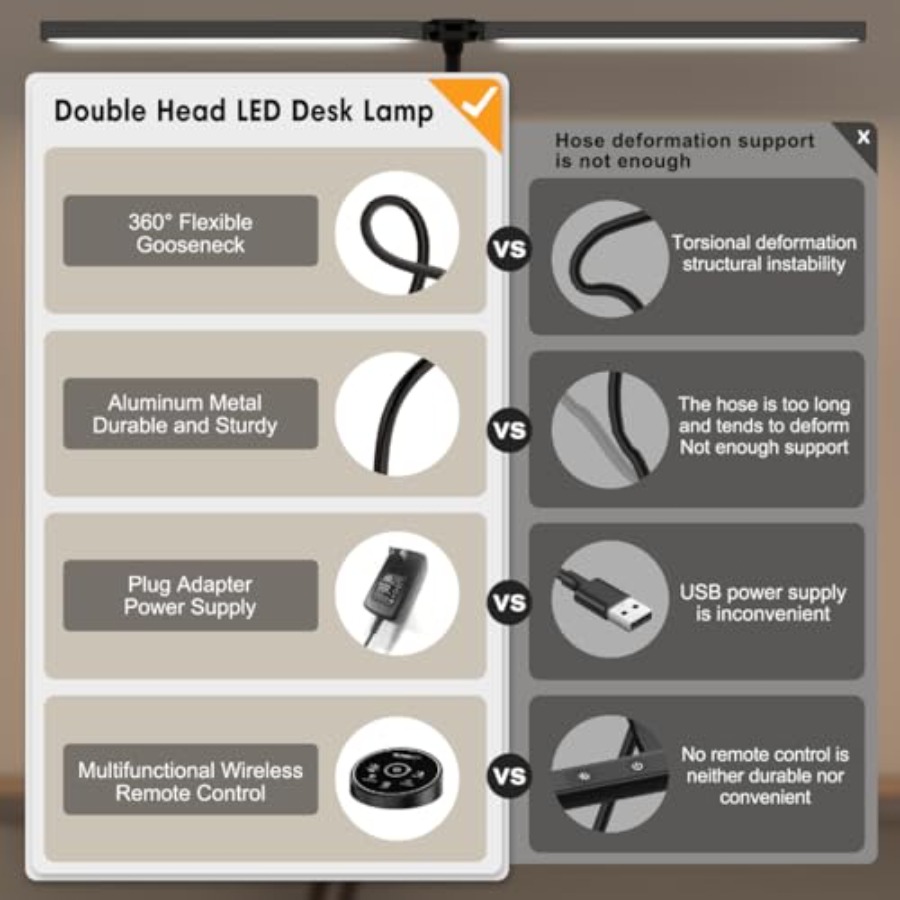 Led Desk Lamp for Office Home  - Home Office Lamp review and price