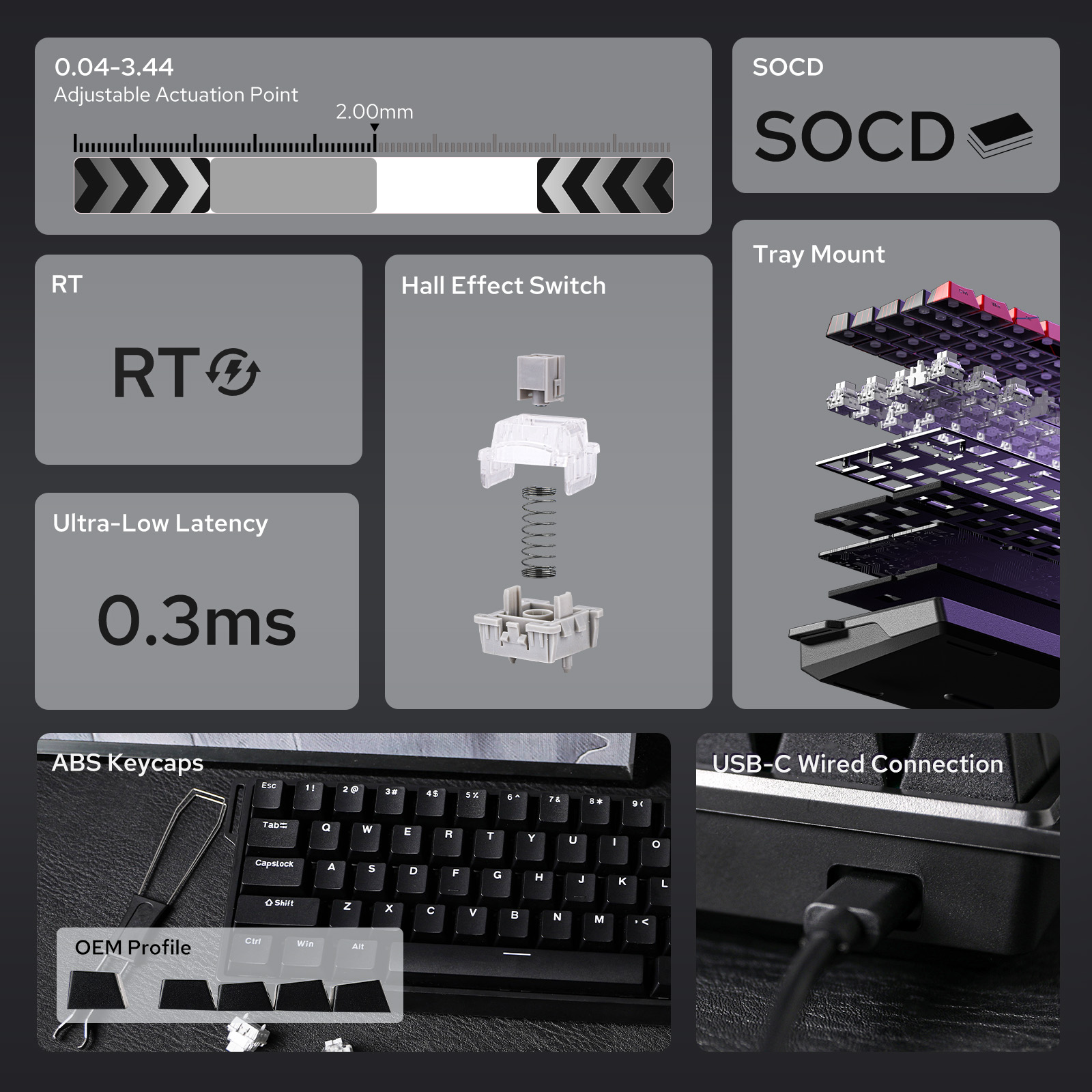 Custom AULA WIN60 HE WIN60 HE  - Keyboard Tray Under Desk review and price