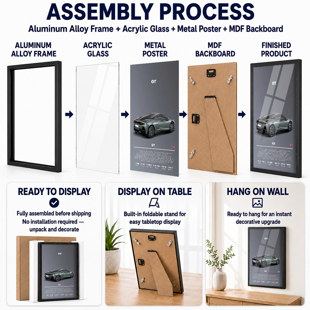 United Kingdom GT Car Framed M - Home Office United Kingdom review and price