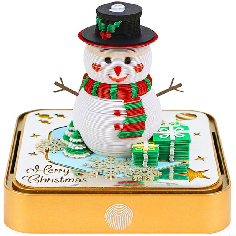 2025 New Christmas Snowman Pan - Home Office Holidays 2026 review and price