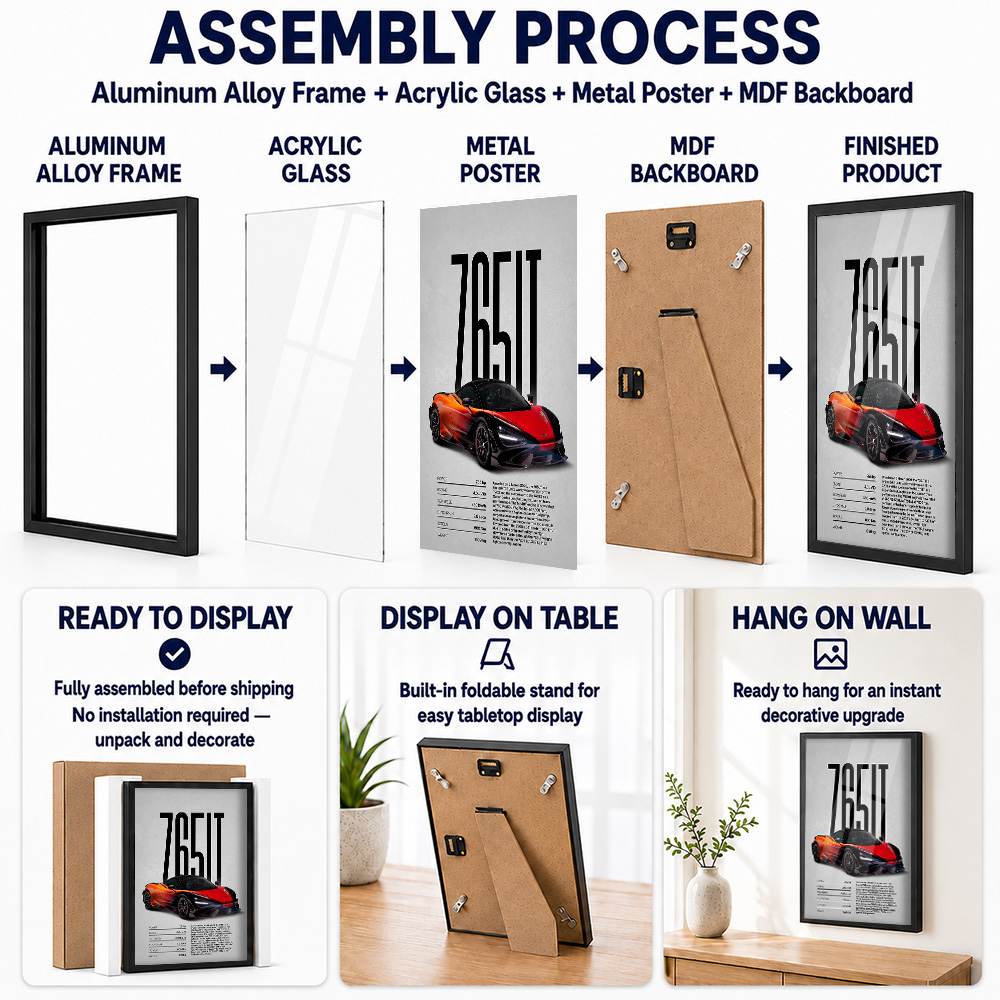 United Kingdom 765LT Car Frame - Home Office United Kingdom review and price