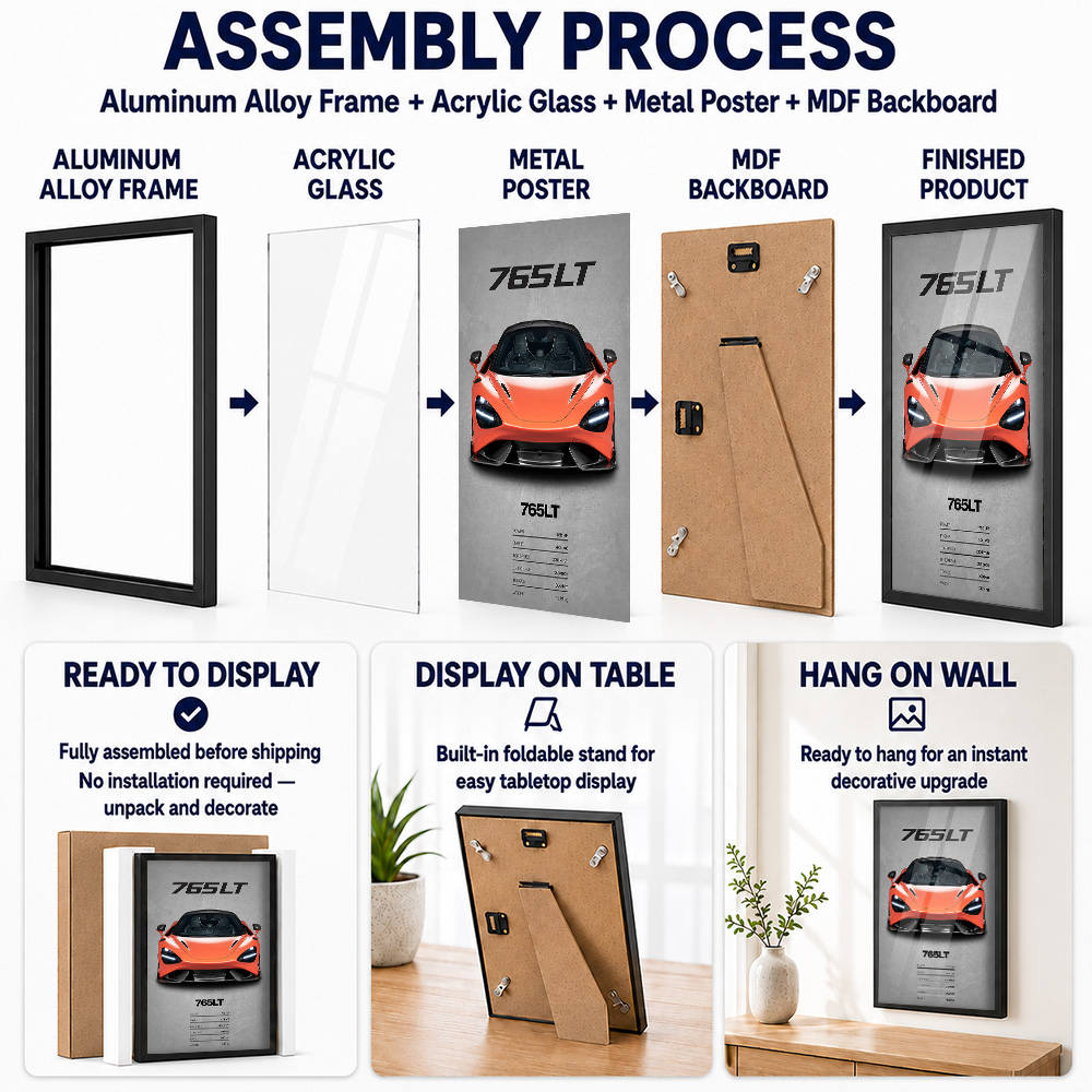 United Kingdom 765LT Car Frame - Home Office United Kingdom review and price