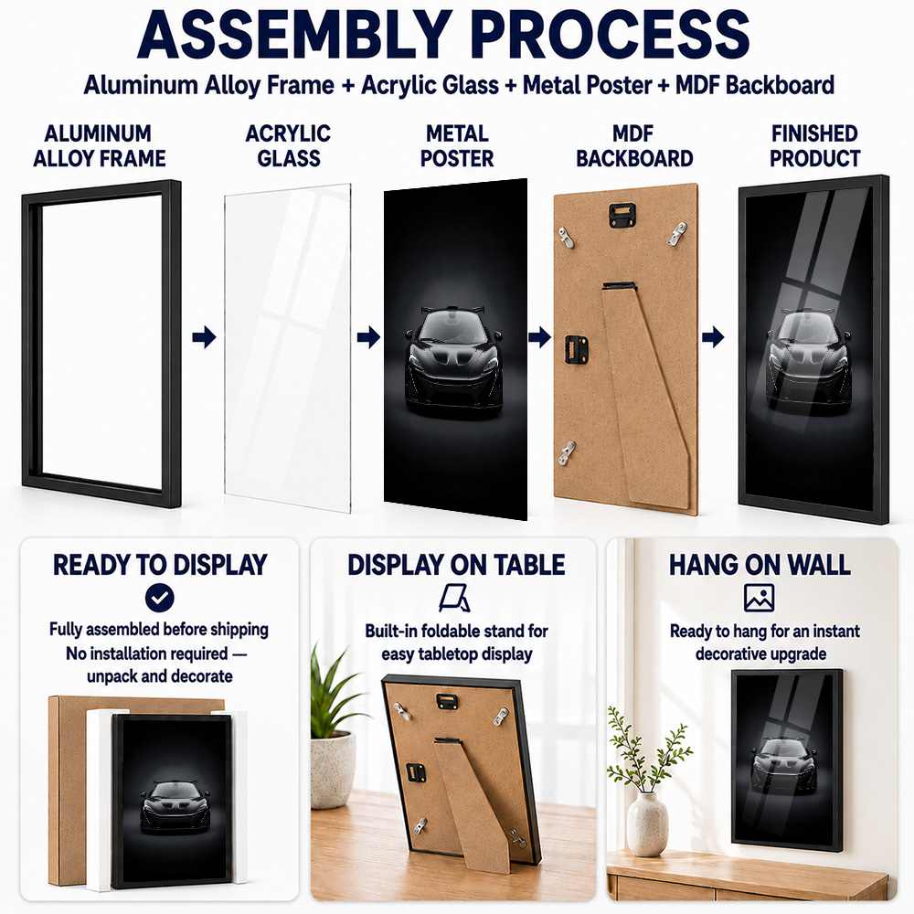 United Kingdom Black Car Metal - Home Office United Kingdom review and price