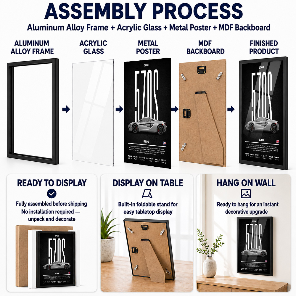 United Kingdom 570S Car Framed - Home Office United Kingdom review and price
