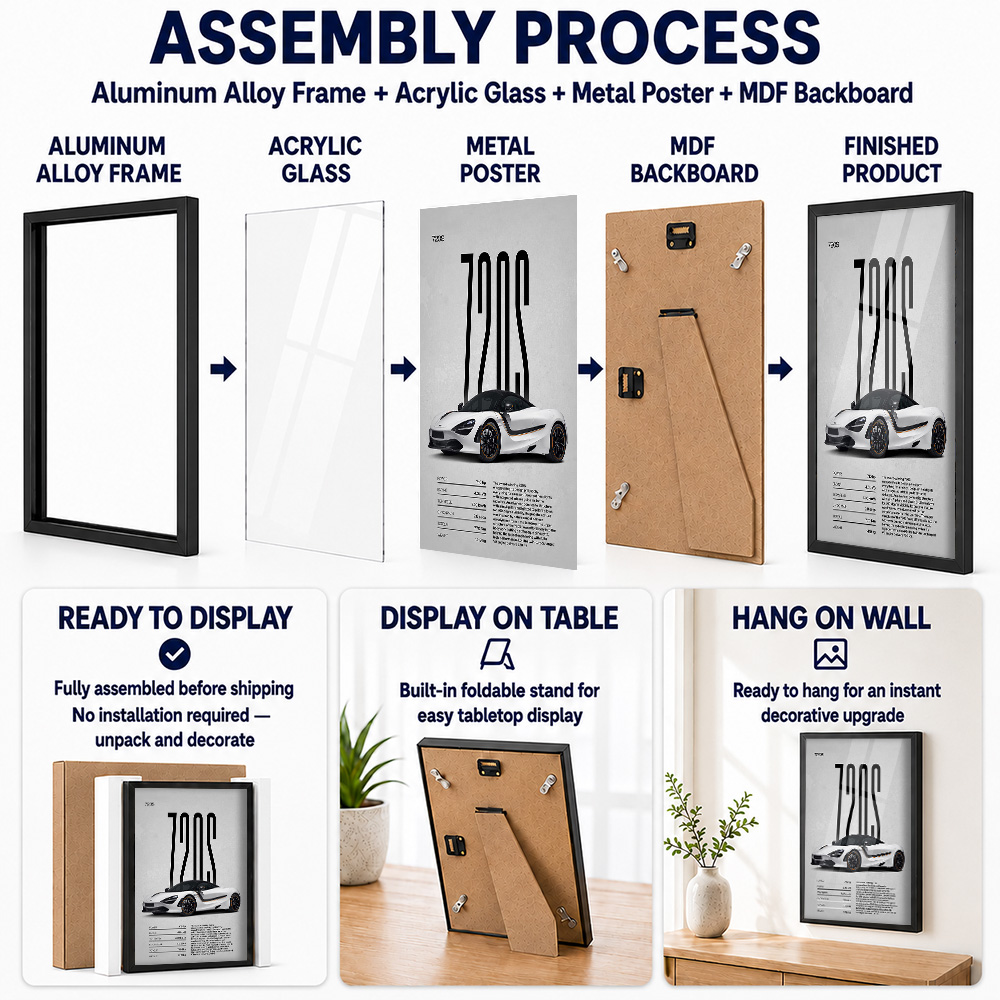 United Kingdom 720S Car Framed - Home Office United Kingdom review and price